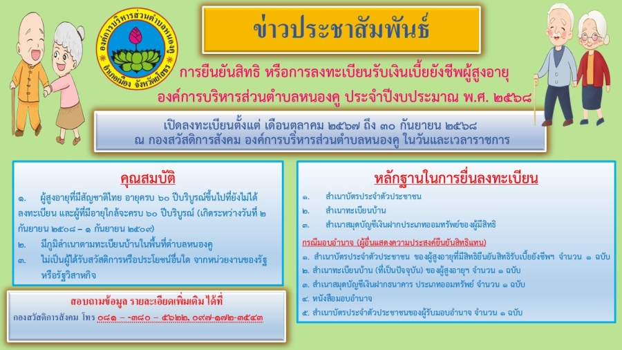 การยืนยันสิทธิหรือการลงทะเบียนรับเงินเบี้ยยังชีพผู้สูงอายุ องค์การบริหารส่วนตำบลหนองคู ประจำปีงบประมาณ พ.ศ.2568