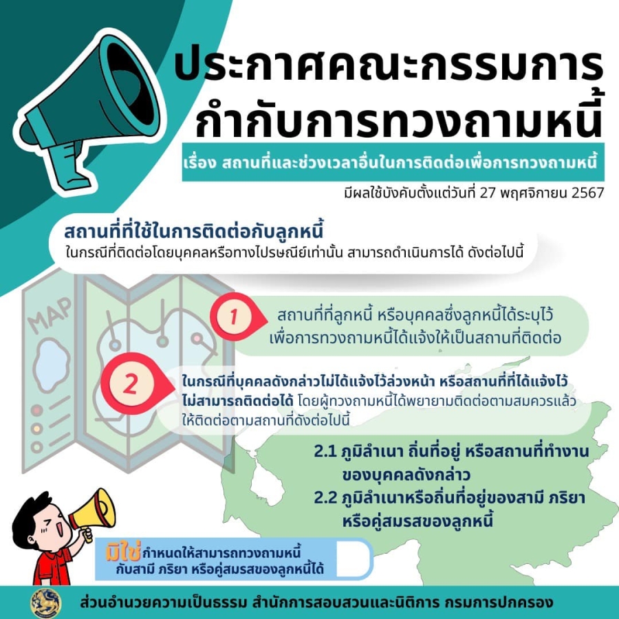 ประชาสัมพันธ์ประกาศคณะกรรมการกำกับการทวงถามหนี้ เรื่อง สถานที่และช่วงเวลาอื่นในการติดต่อเพื่อการทวงถามหนี้